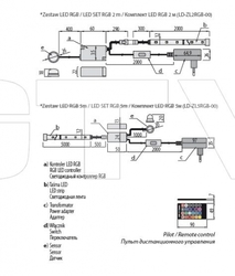 Led sada-RGB-5m PÁSMO+NAP. ZDROJ,KONTROLÓR+DÁLKOVÝ OVLÁDAČ