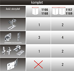 Laguna sada kování STANFOLD 40KG na 2 křídlé dveře 1156