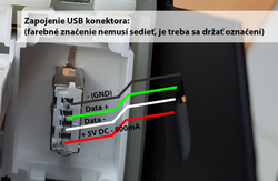 Zápustná zásuvka  vyklápacia 2x 230V + 2x PORT+1x USB